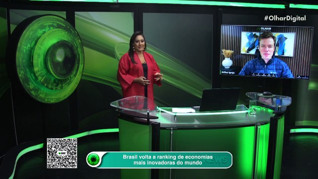 Ao vivo Brasil volta a ranking de economias mais inovadoras do mundo