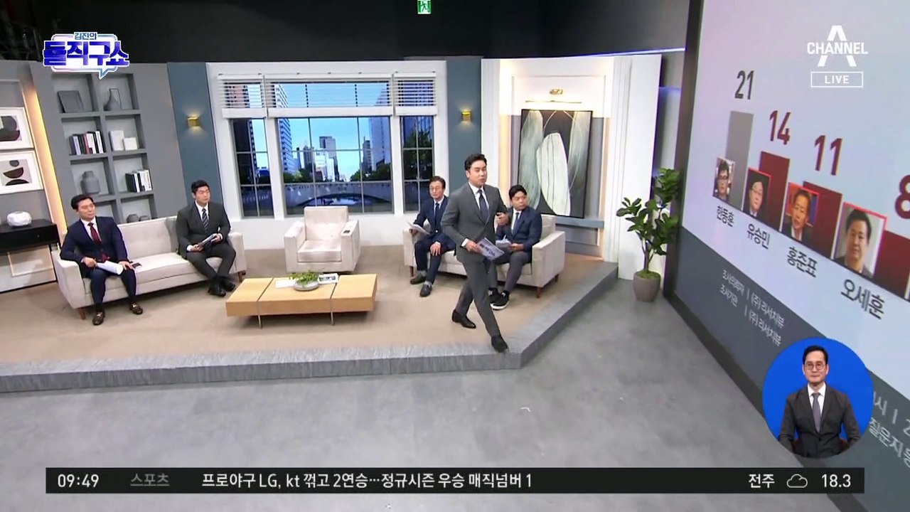 차기 ‘범보수’ 대권 주자 ‘국정평가 표심’ 어디로?