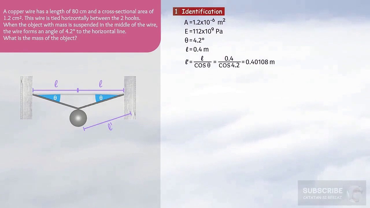 Determining The Mass Using Young's Modulus Mechanical Properties of
