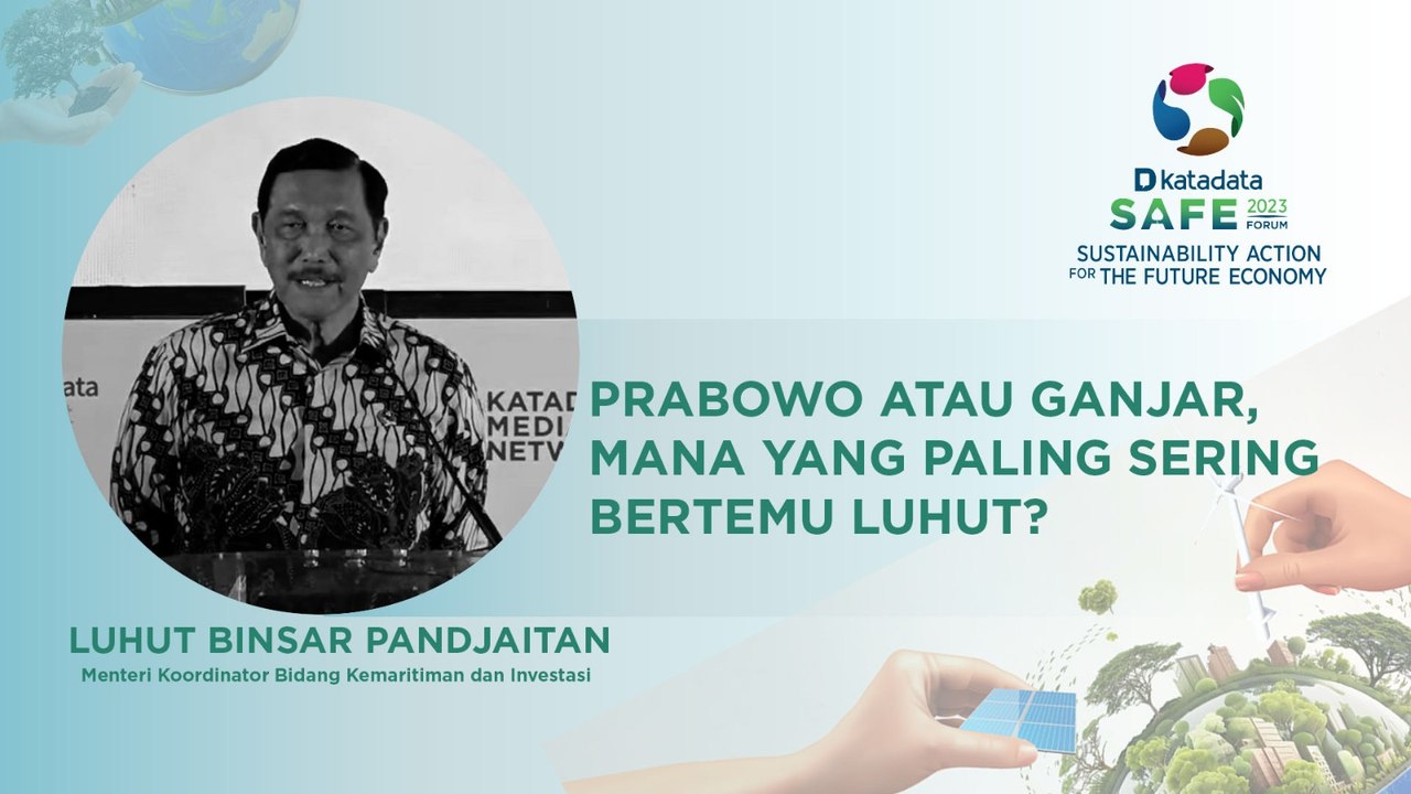 Prabowo atau Ganjar Mana yang Paling Sering Curhat ke Luhut