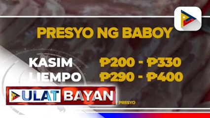 Presyo ng karne at hamon sa mga pamilihan, tumaas