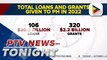 PH secures $32.4B loans, grants in 2022