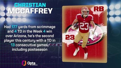 NFL Pick 6: Week 4 - Is McCaffrey a cheat code?