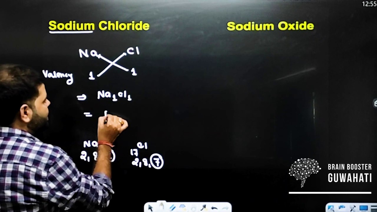 Chemical Formulas: The Easy Way | रासायनिक सूत्र बनाने की शानदार ट्रिक #chemistry #chemicalformula