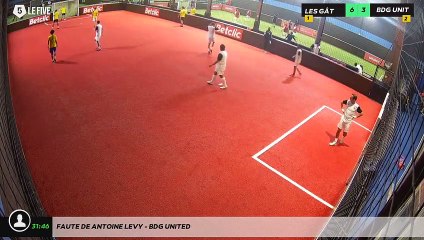 Faute de Antoine LEVY - BDG UNITED