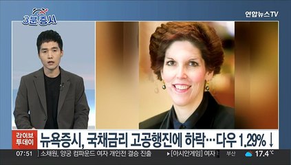 [3분증시] 뉴욕증시, 국채금리 고공행진에 하락…다우 1.9%↓