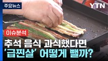 [뉴스라이더] 골든타임은 2주...추석 연휴 '급찐살' 빨리 잘 빼려면? / YTN