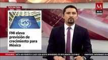FMI eleva su pronóstico de crecimiento económico para México