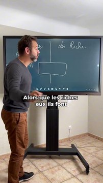 Les Riches agissent sans Argent alors que les Pauvres attendent d’en avoir… #riches #pauvres #argent