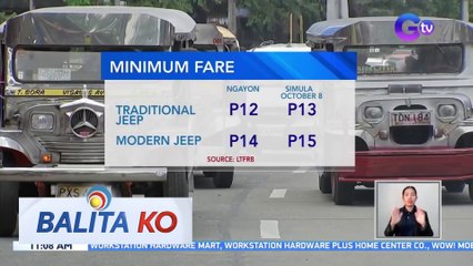 LTFRB: Pisong provisional fare hike sa jeep, epektibo simula October 8 | BK