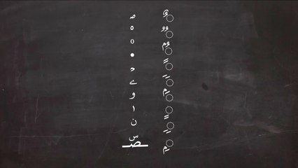 What do the symbols in Quran mean_ - PART II (ADVANCED) - Arabic101