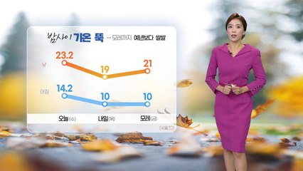 [날씨] 밤사이 기온 뚝...모레까지 예년보다 쌀쌀 / YTN