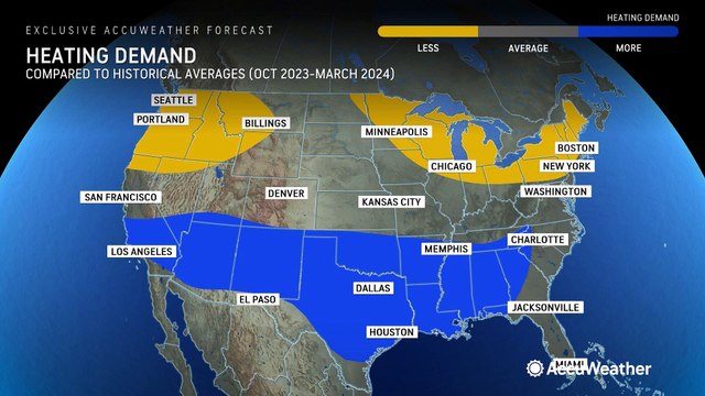 Will it be warmer or colder than historical averages this winter?