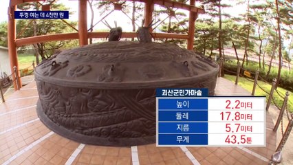 솥뚜껑 여는 데만 4천만 원…애물단지 된 ‘괴산 가마솥’