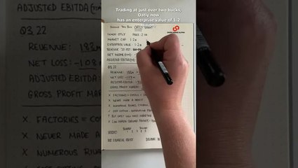 Oatly stock analysis #shorts