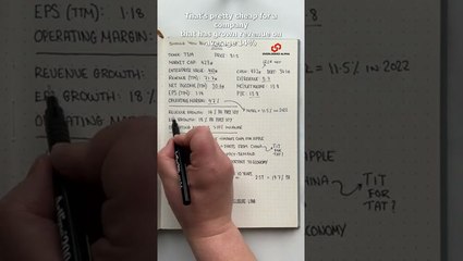 Warren Buffett just bought $5bn of this stock! #shorts