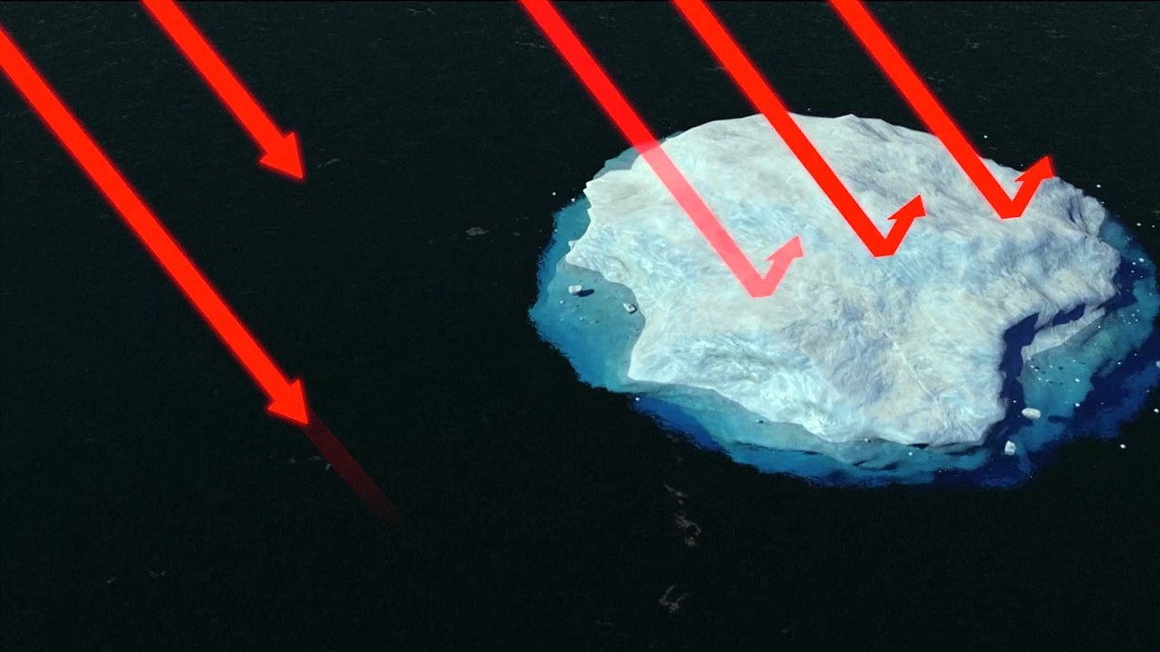 What is the difference between sea ice and land...
