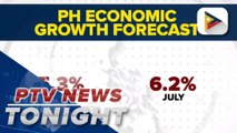 IMF lowers PH economic growth forecast to 5.3%