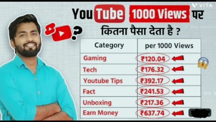 यूट्यूब कितने व्यूज पर कितना पैसा देता है|| How to views give you money by YouTube #YouTube