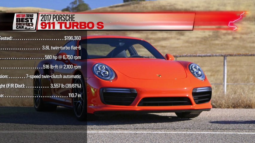 2017 Porsche 911 Turbo S Hot Lap! - 2017 Best Driver's Car