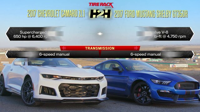2017 Chevrolet Camaro ZL1 vs. 2017 Ford Shelby Mustang GT350R