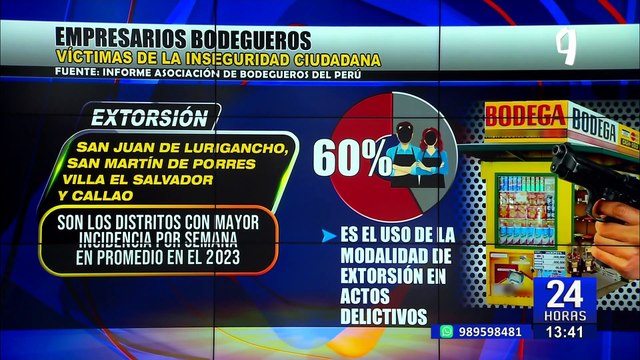 Bodegueros se ven obligados a cerrar sus negocios por miedo a extorsionadores