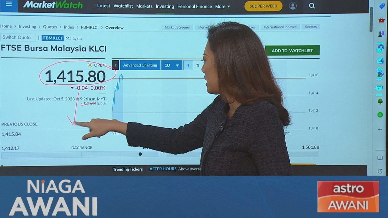 Prestasi Ringgit setakat 5 Oktober