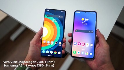 vivo V29 5G Final Thoughts: Can It Beat The Competition?