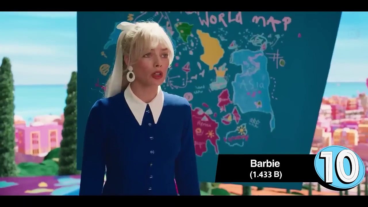 box office 2023 box office this week افلام البوكس اوفيس box office movies 2023 البوكس أوفيس 2023 (1)