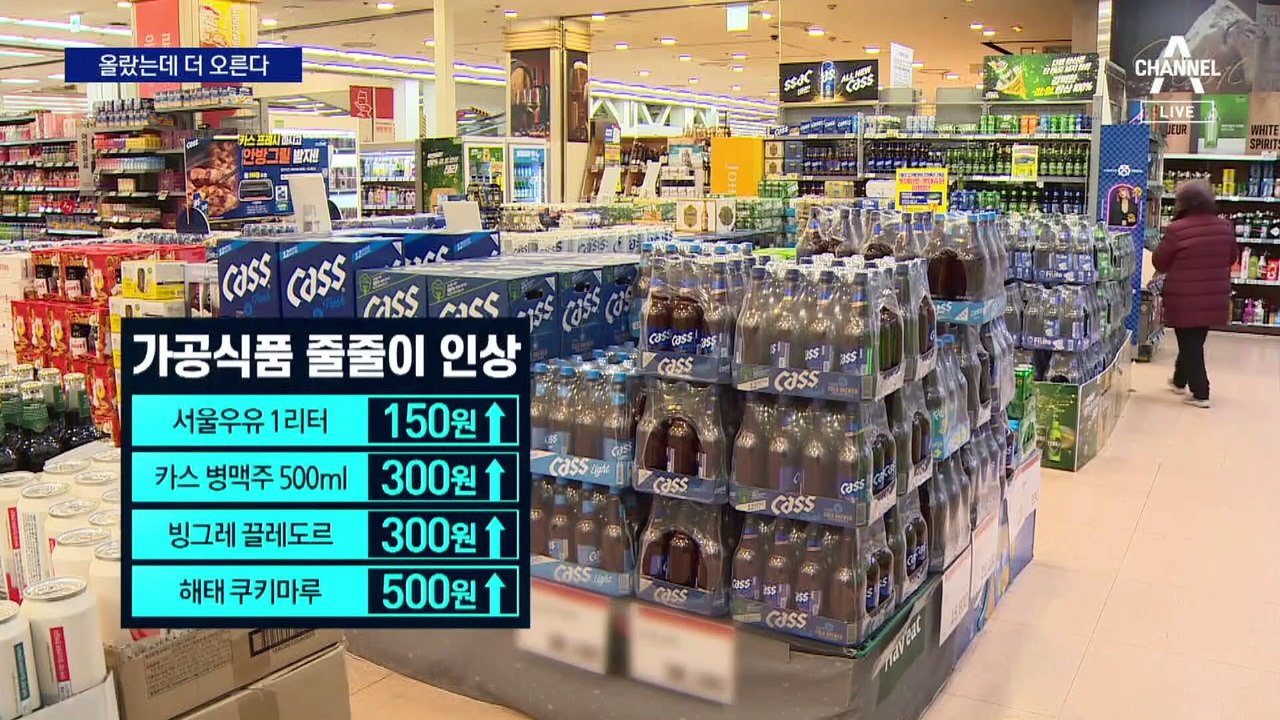 먹거리·교통 줄줄이 오른다…소비자물가 3.7% 상승