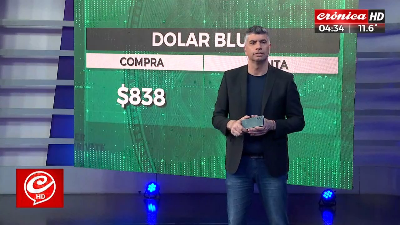 Dólar (Melania)