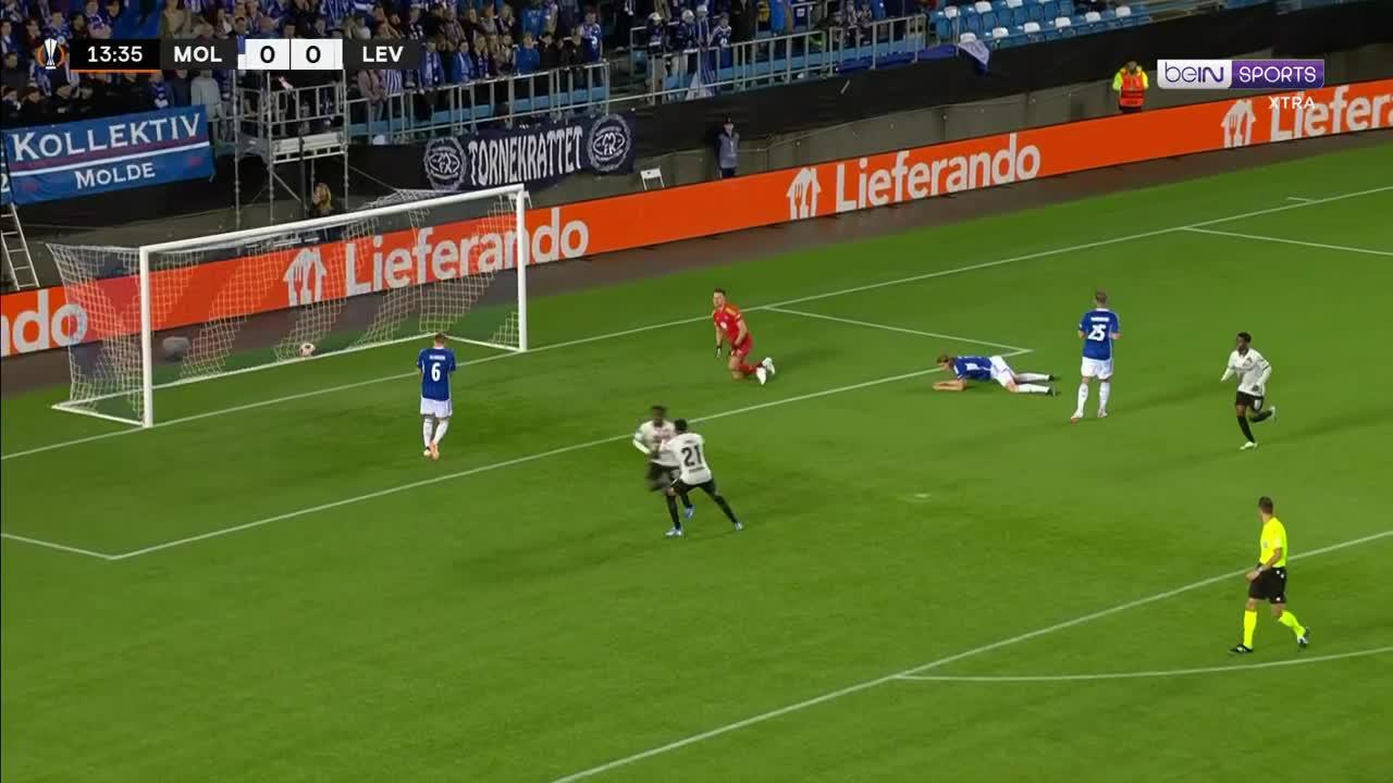 Molde vs. Bayer 04 Leverkusen - Game Highlights