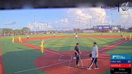 White Rawlings - Men's B World Series (2023) Wed, Oct 04, 2023 2:58 PM to 9:43 PM