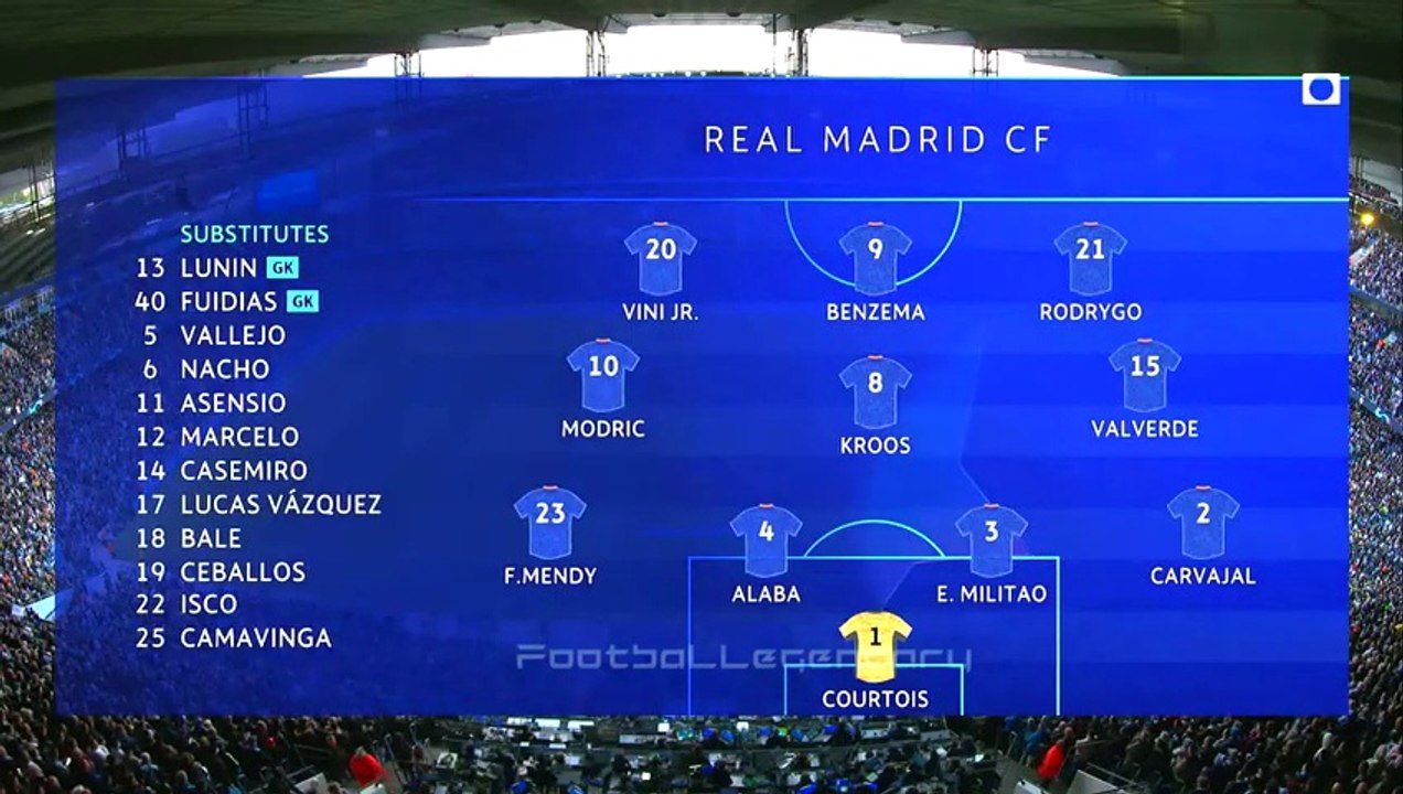 Manchester city vs Real Madrid | One of The Best Comebacks in Last Years_ Real Madrid vs Manchester City _Epic Semifinal 2022