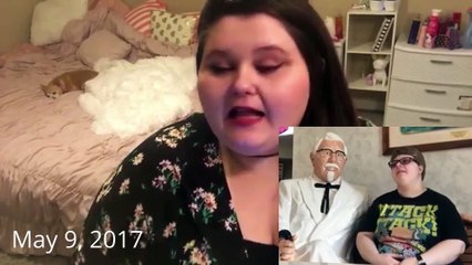 (3of11)May 2017:  Answering Viewer Questions