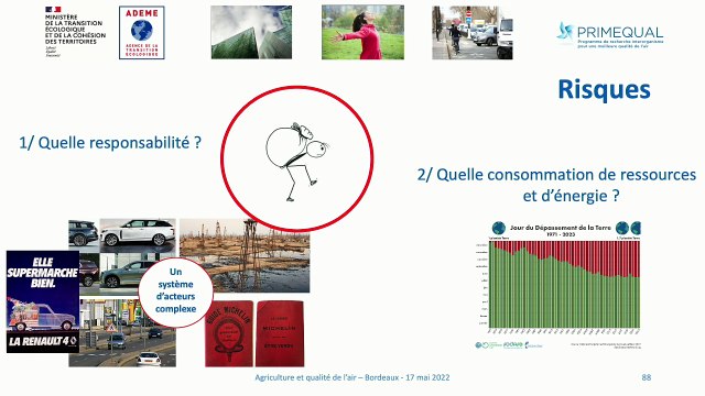 Replay PRIMEQUAL 2023 – Pollution de l’air en ville : de nouvelles connaissances pour réduire les émissions et les expositions - Transformer et aménager la ville – Mobiliser les citoyens