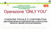 Evasione fiscale e contributiva, sequestrati oltre 14milioni di euro di beni ad Asti