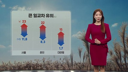 [날씨] 일교차 큰 가을 날씨...영동·남해안에 비 예보 / YTN