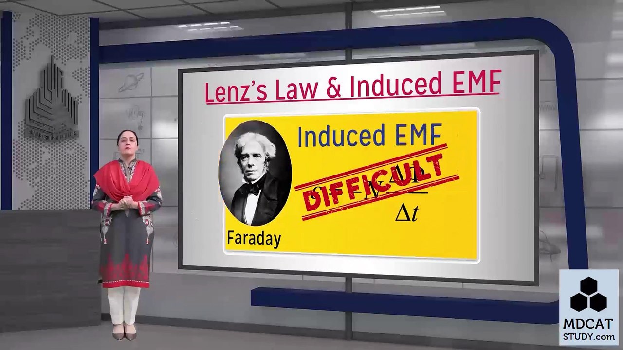 4. Lenz's law and direction of induced EMF
