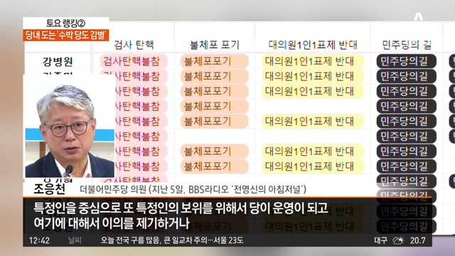 친명계 원외 인사 만난 李…당내 도는 ‘수박 당도 감별’