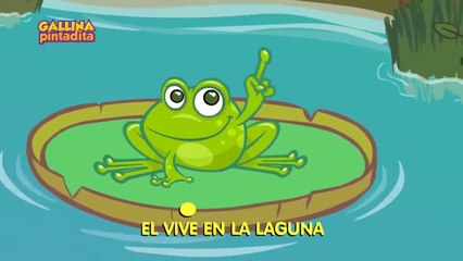 El Sapo  Sapito  Musica INFANTIL Para Fiestas NUEVA