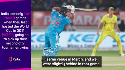 India have learned from defeat to Australia in March - Sharma