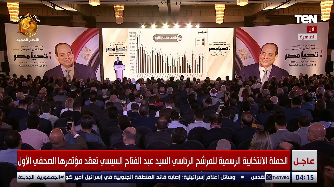 رئيس الحملة الانتخابية الرسمية للمرشح عبدالفتاح السيسي يوضح التصنيف الجغرافي للتأييدات بالمحافظات