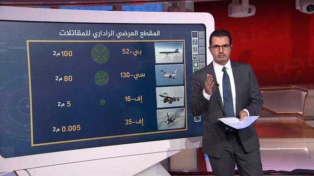 البصمة الرادارية.. كيف استطاعت عملية طوفان الأقصى اقتحام الدفاع الجوي الإسرائيلي؟