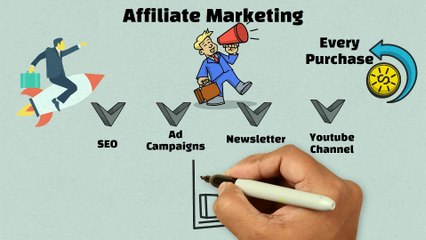 10 Ways to Diversify Your Income:Multiple Revenue Streams