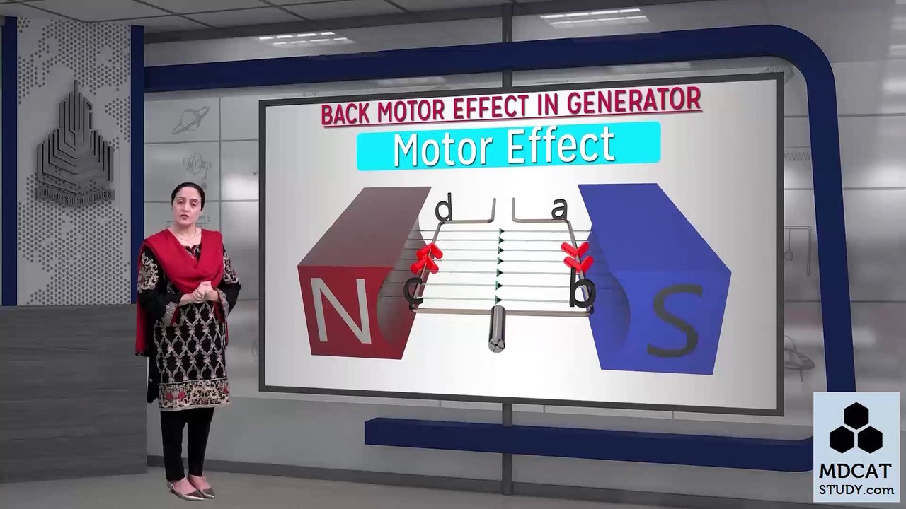 10. Back motor effect in generator