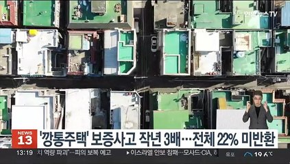 '깡통주택' 보증사고 작년 3배…전체 22% 미반환