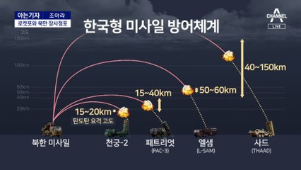 [아는기자]하마스 벌떼 공격에 뚫린 아이언돔?