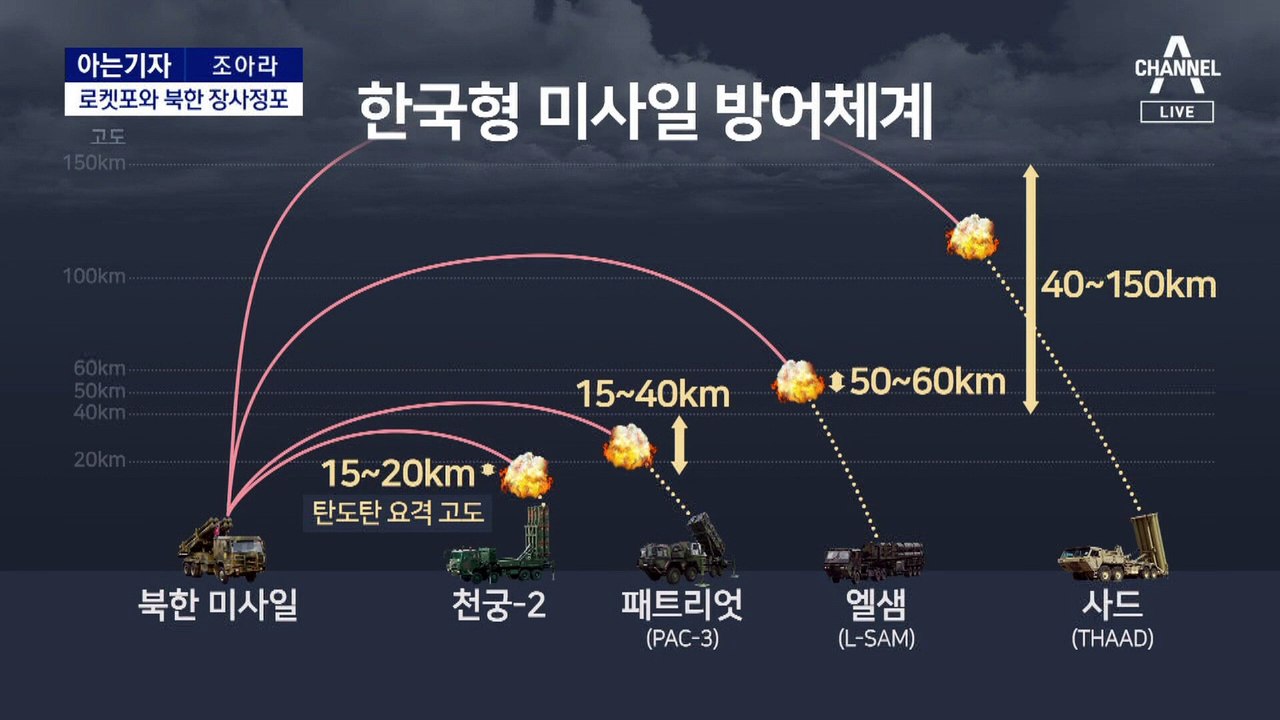 [아는기자]하마스 벌떼 공격에 뚫린 아이언돔?