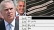 Prince Andrew name on Epstein's Lolita Express private jet logs ‘at least 3 times’